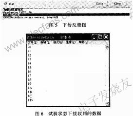 基于CH372芯片的USB通信系統軟硬件設計與開發